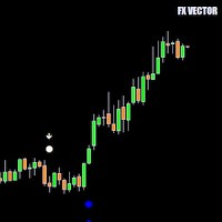 FX Vector
