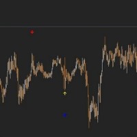 GPT Binary