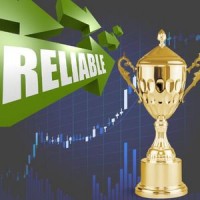Rating of Binary Options Brokers by Reliability