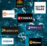 Broker Reviews