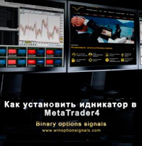 How to install an indicator in MT4