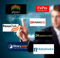 Forex Broker Rating