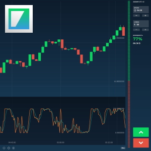 Stochastic Oscillator Strategy