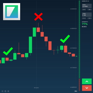 Engulfing Strategy