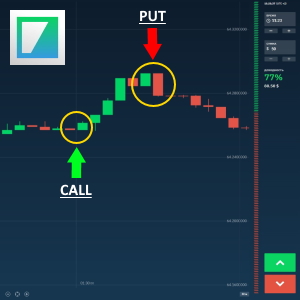 Trend Reversal Strategy