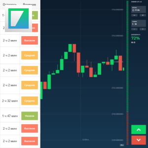 Gold News Trading Strategy