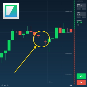 Gap Trading Strategy