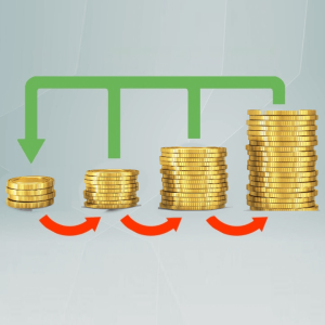 Martingale System