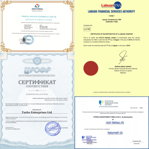 Types of Licenses for Binary Options Brokers in 2026