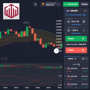 5 Minute Strategy