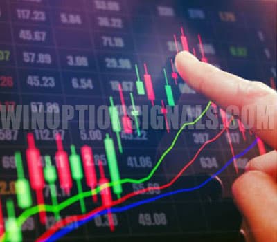 charts and quotes