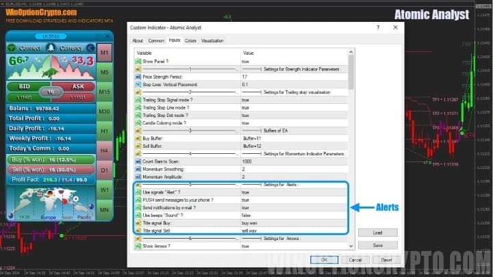 Atomic Analyst binary options indicator parameters