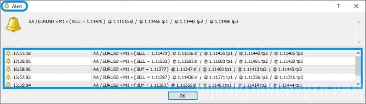 Atomic Analyst binary options indicator alerts