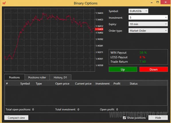 binary options in metatrader 4