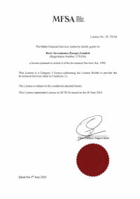 Malta Deriv License