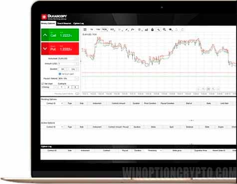 Dukascopy trading terminal