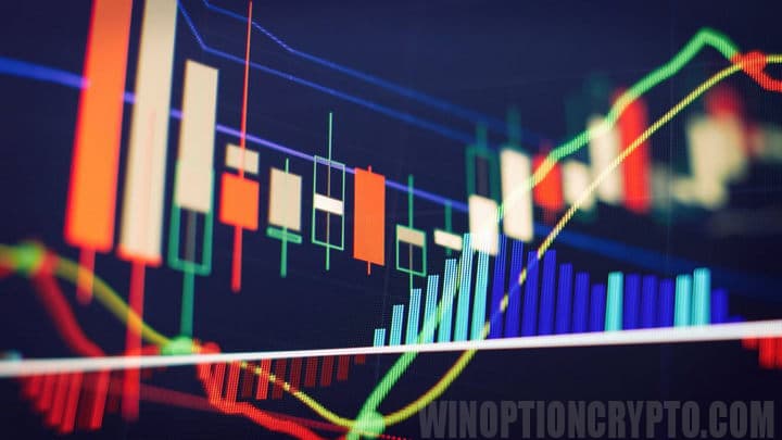 work without technical analysis