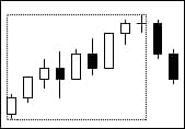 8–10 new peaks