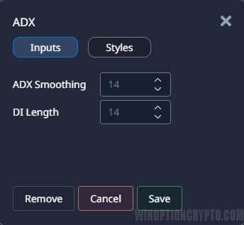 Average Directional Movement Index settings