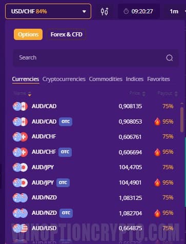 assets in iqcent