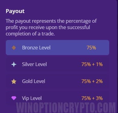 payments in iqcent