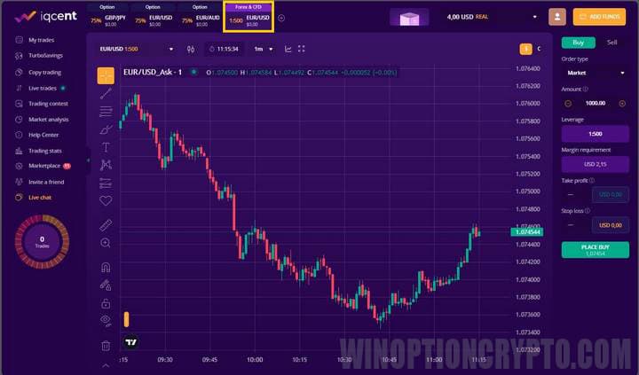 forex in iqcent platform