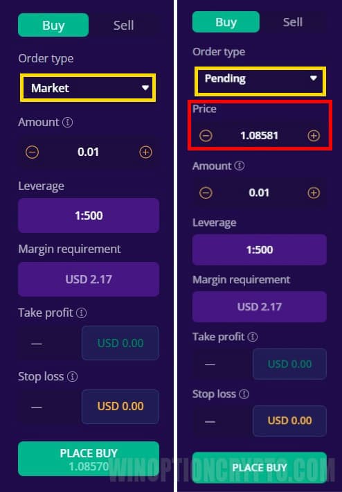 pending orders panel in iqcent