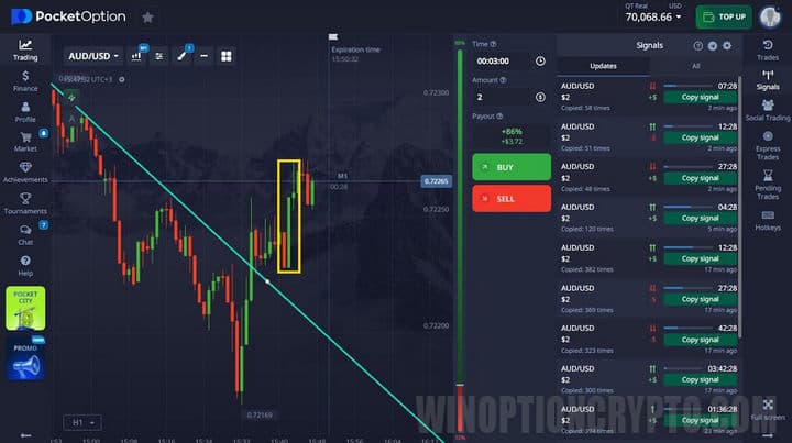 Asset growth after analysis