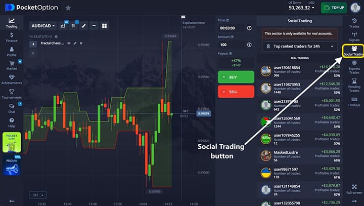 Social trading