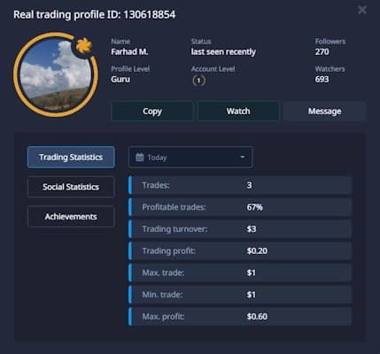 Trader profile