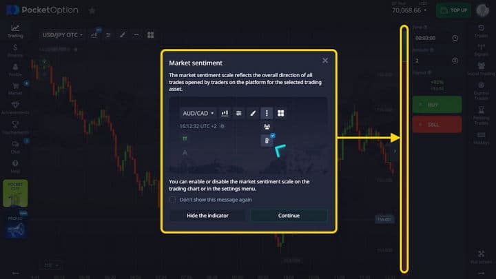 General trade indicator