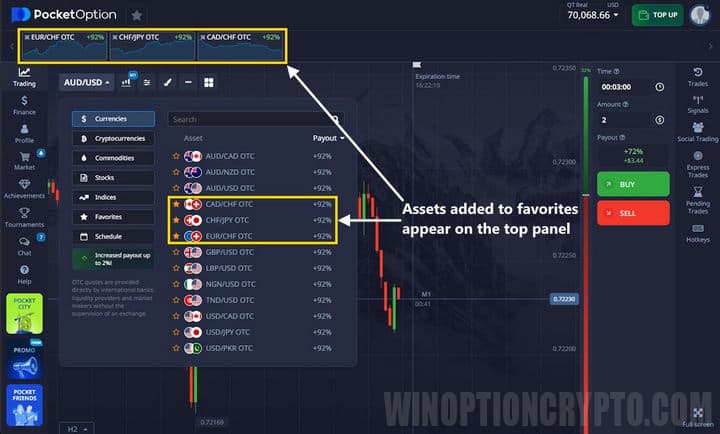favorites in pocket option