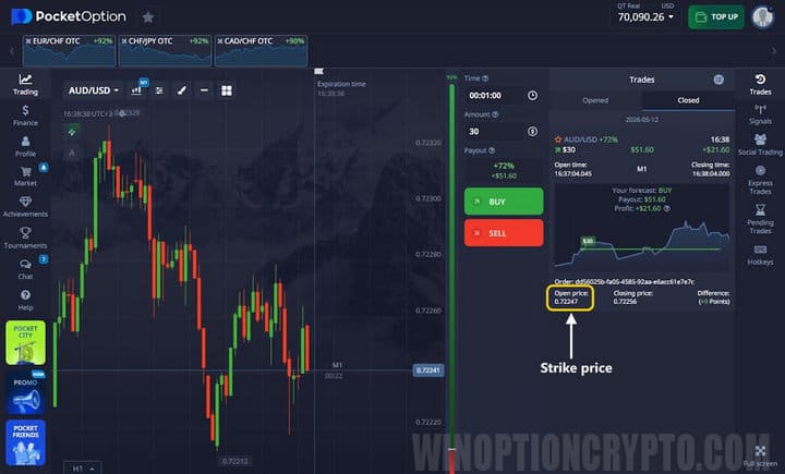 what is strike price