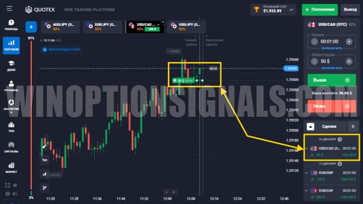 trade on the chart