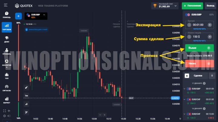 trading panel
