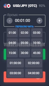 expiration