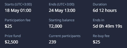 tournament conditions Pocet Option daily cash