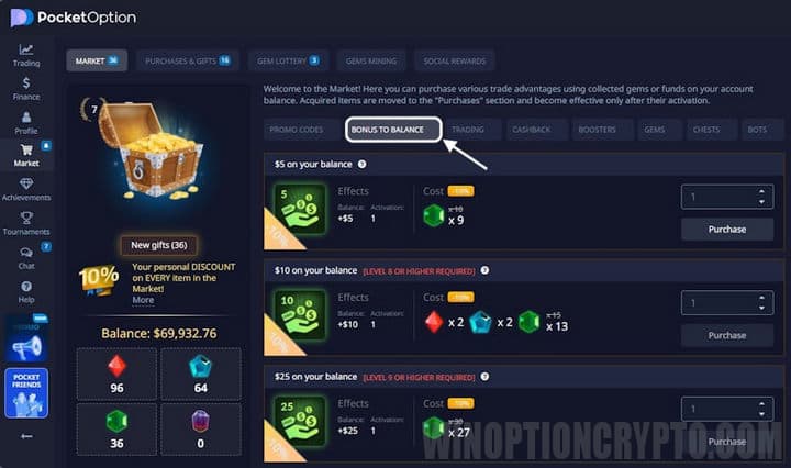 bonus to the balance in the pocket market