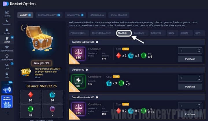 risk-free transactions in the market