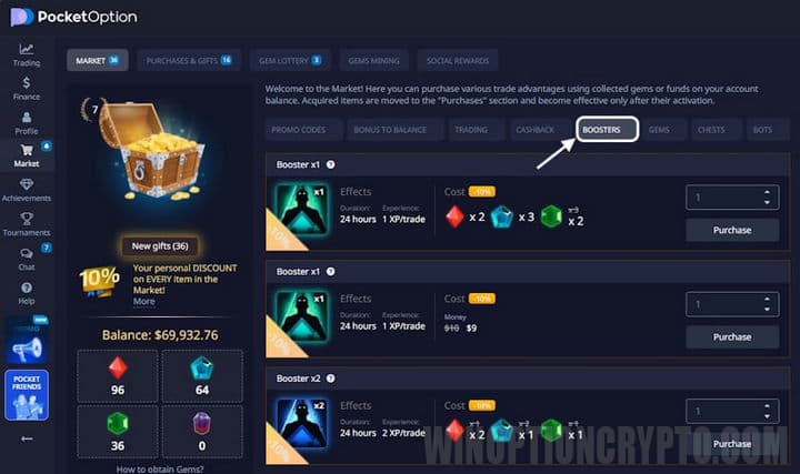 boosters in the pocket option market