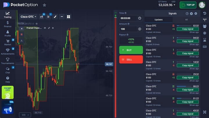 Signals from the Pocket Option broker