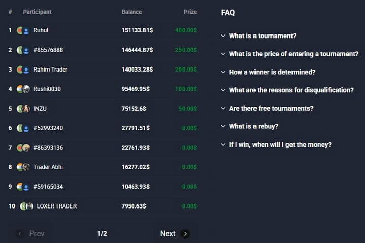 Quotex Tournaments