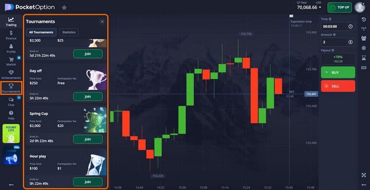 Pocket Option Tournaments