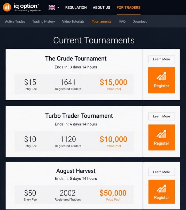 IQ Option tournament