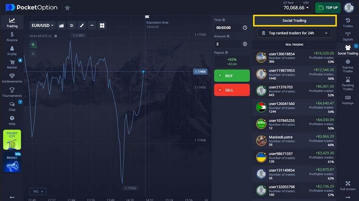 Social trading tab