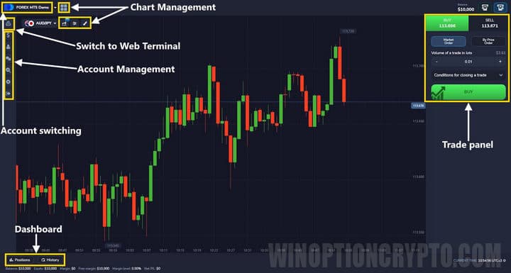 Forex MT5 user interface by PocketOption