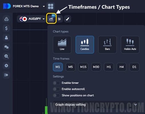 trading panel in Forex MT5 from PocketOption