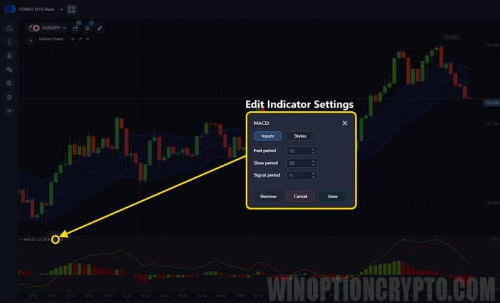 graphical tools button in Forex MT5 from PocketOption