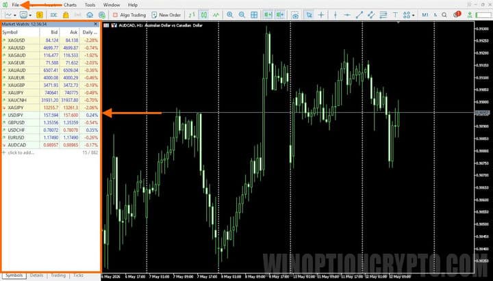 how to open a chart