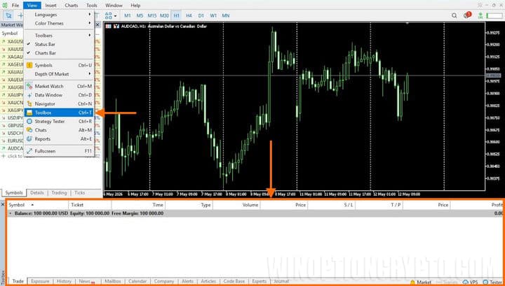 trading panel